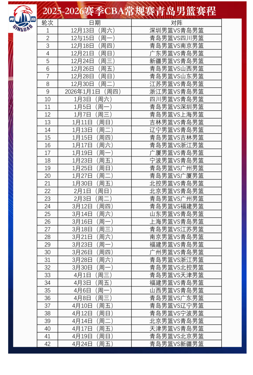 并已经提前, 赛也只能无 并已经提前, 赛也只能无